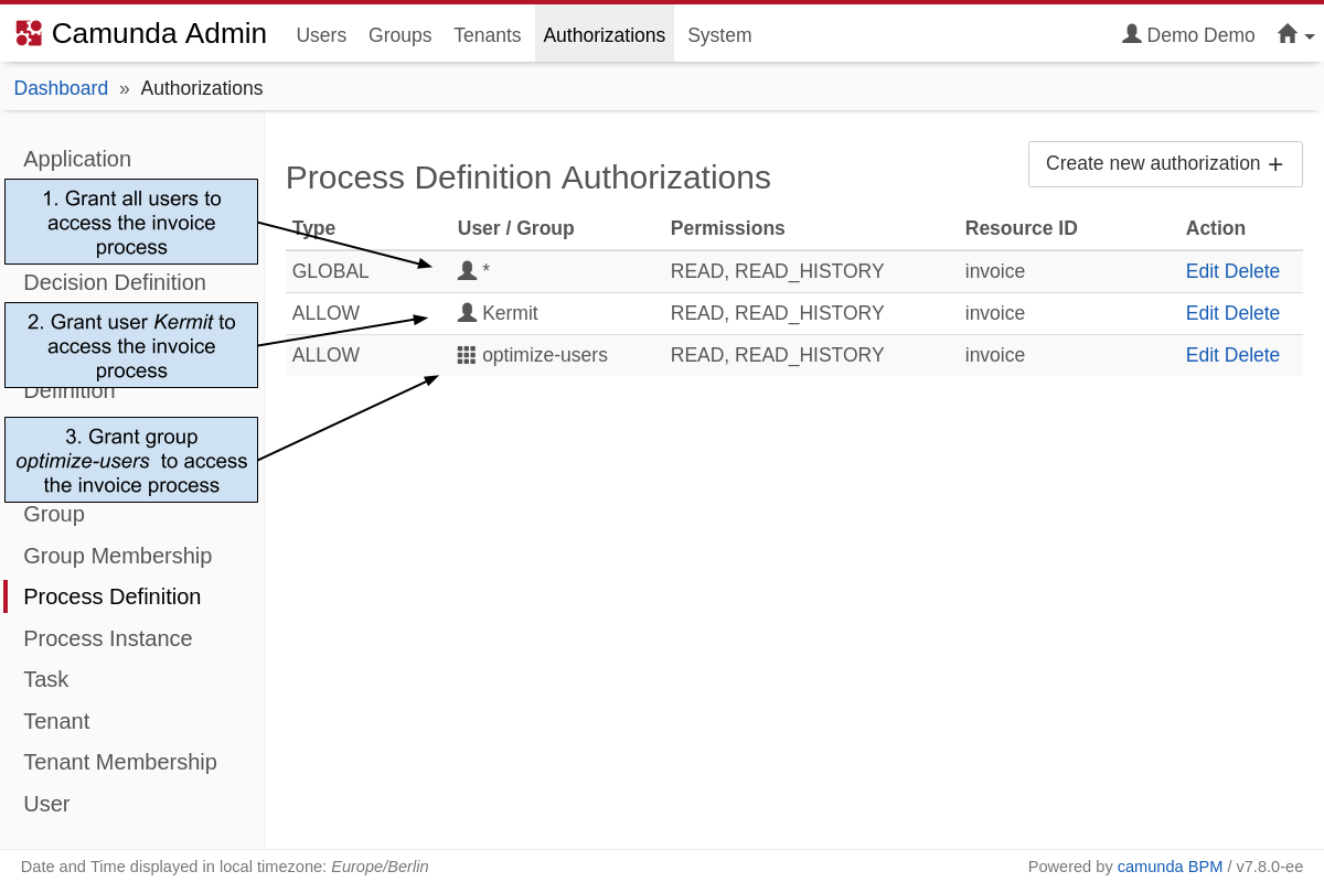 Grant Optimize Access in Admin