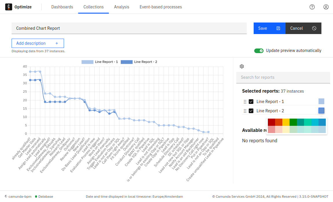 Combining two reports with line chart visualization