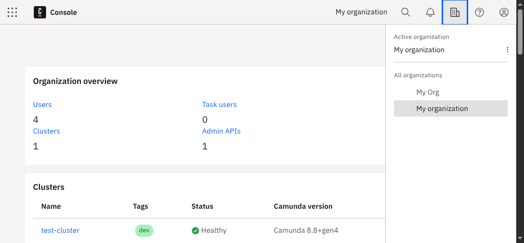 open organizations icon in top right corner