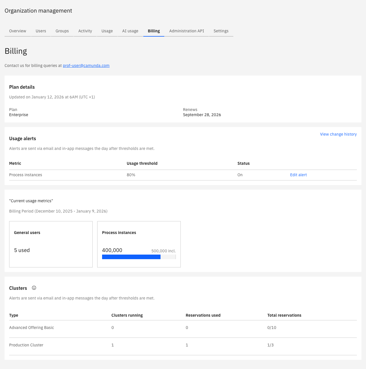 billing-overview