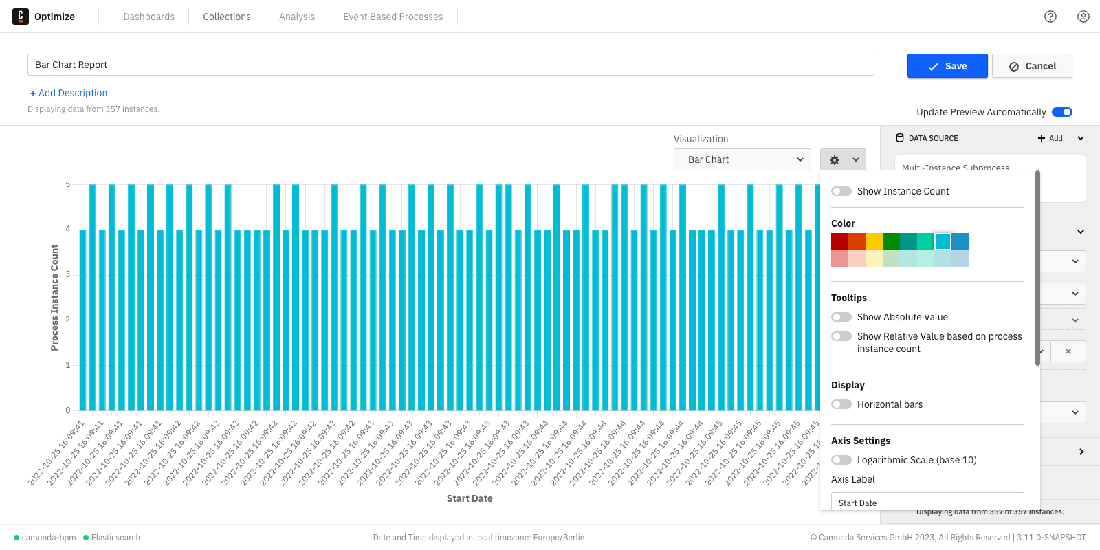 chart visualization configurations