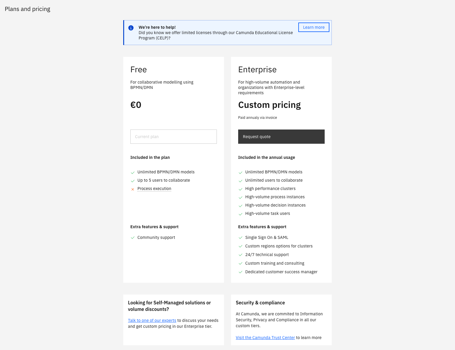 paid-request