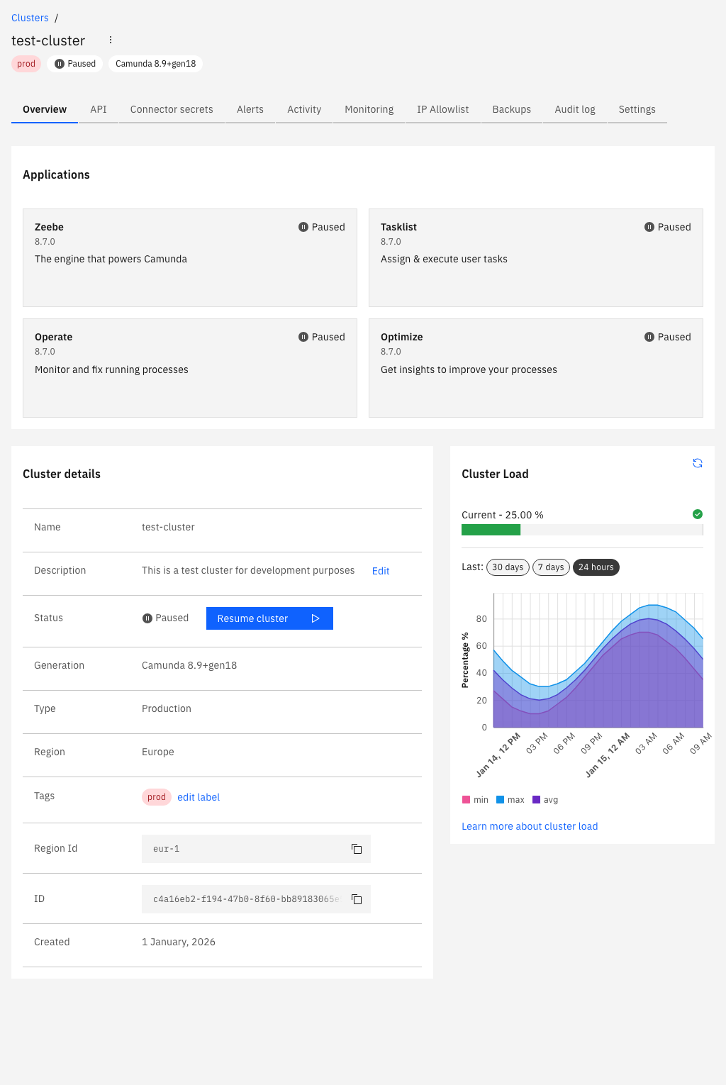 Resume a paused cluster from Camunda Hub