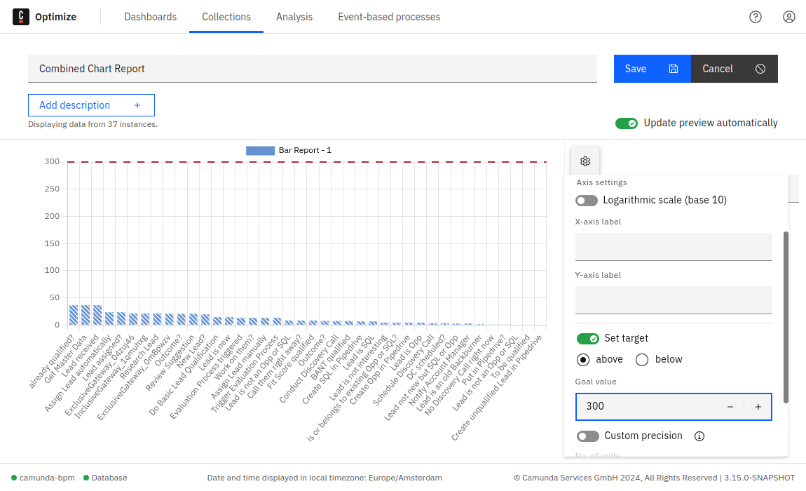 Configurations available for combined process reports