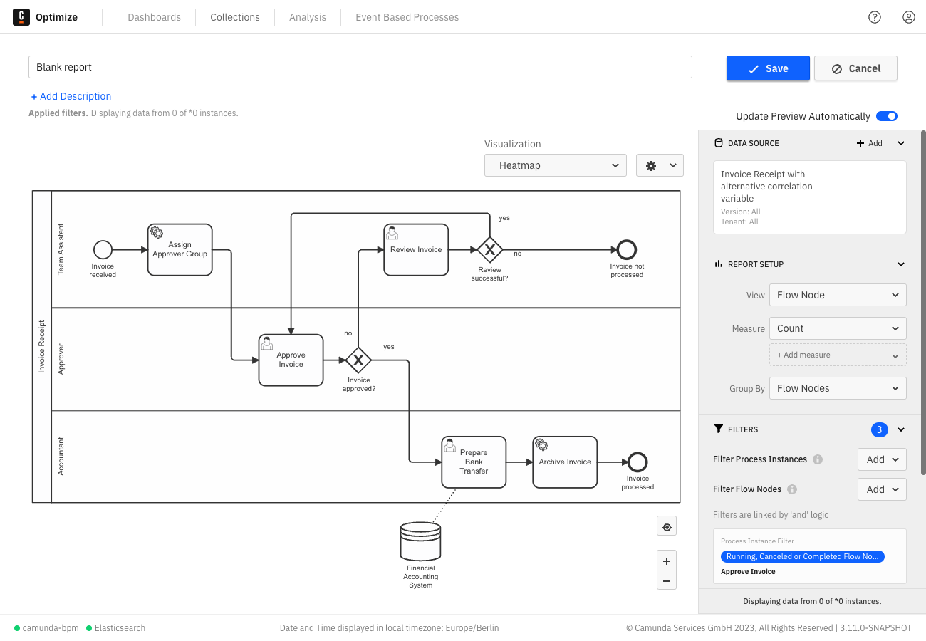 Combined filter in Camunda Optimize