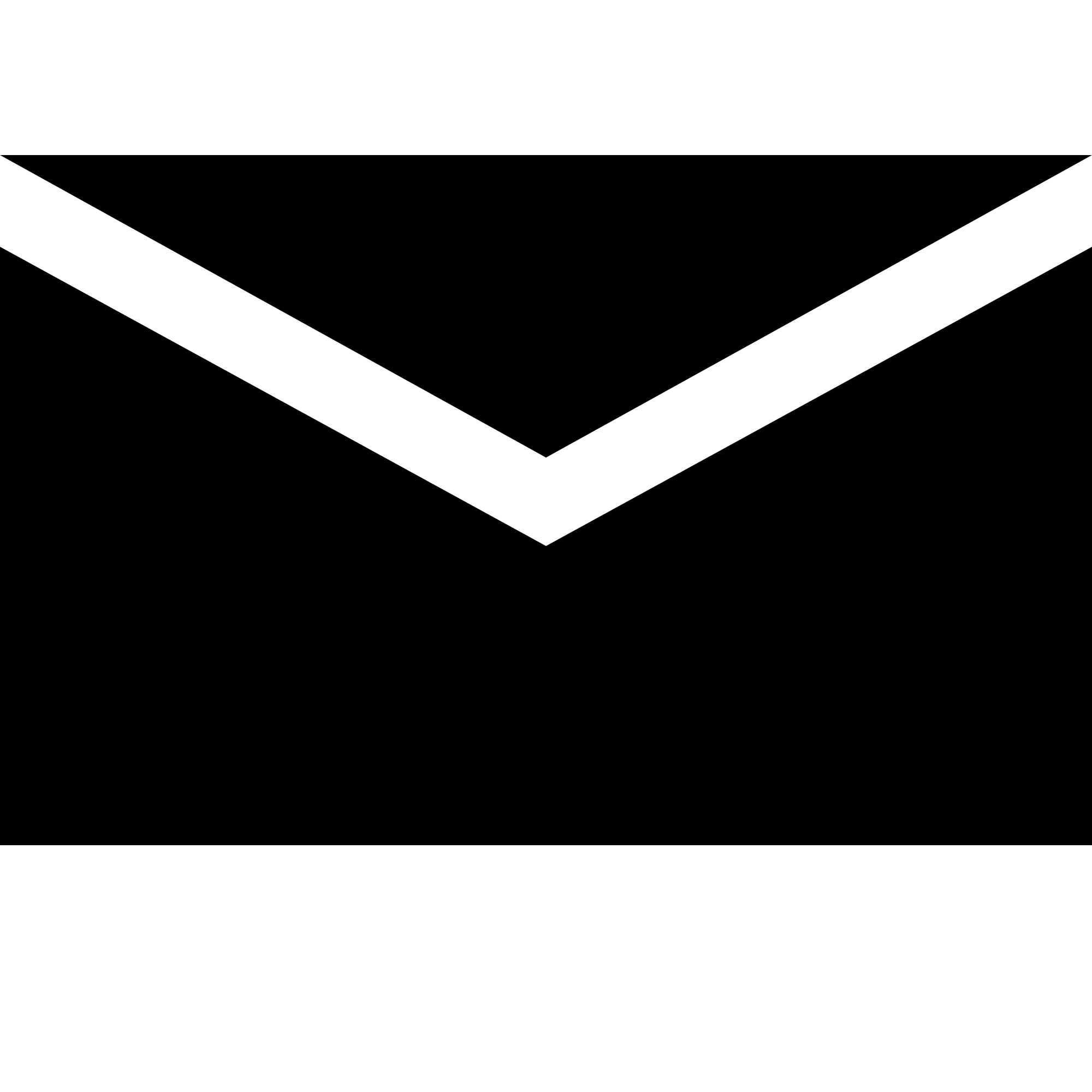 Message Send