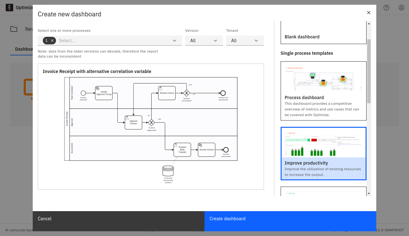 create new dashboard