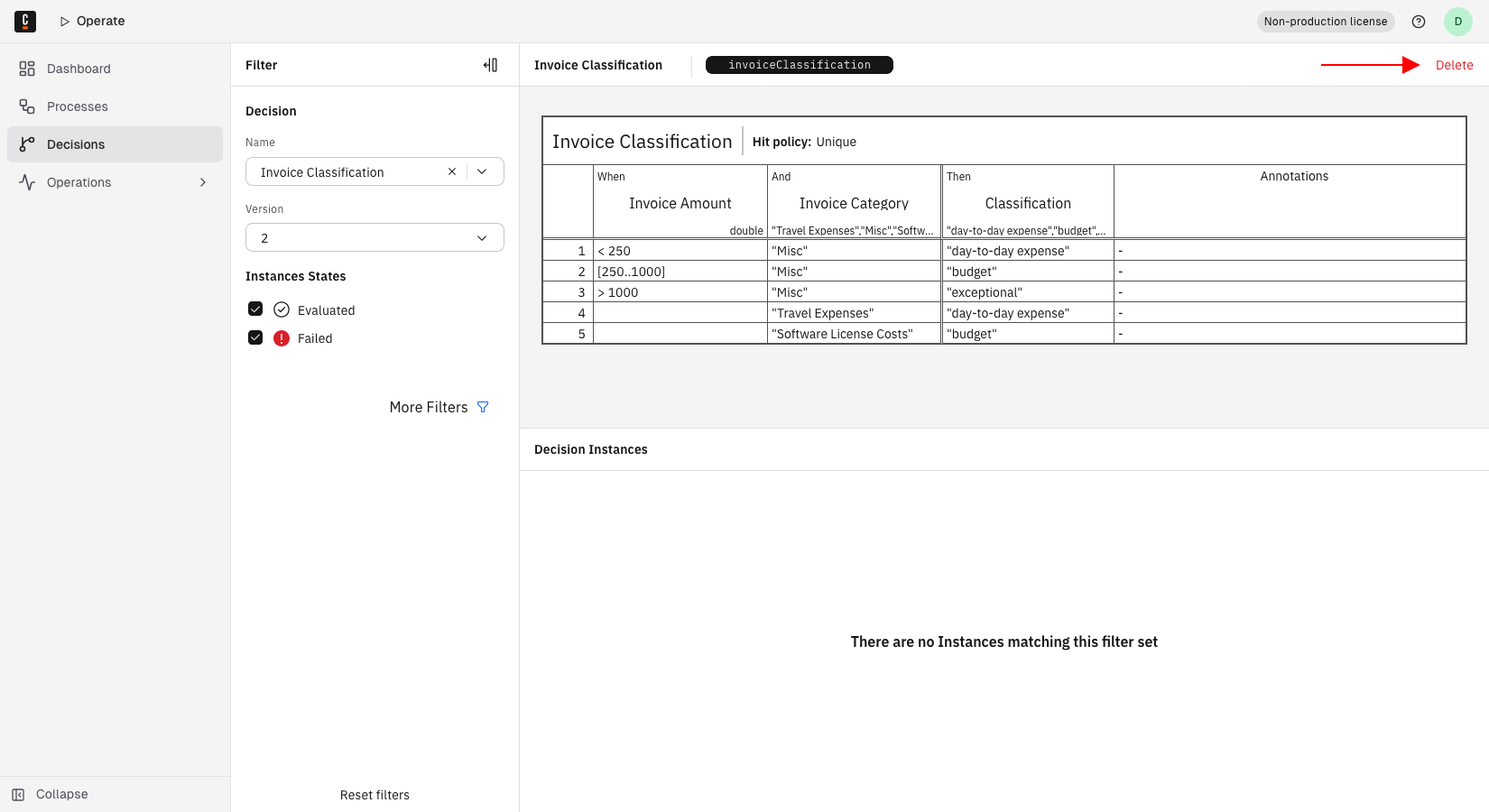 A selected decision definition's page, with an arrow pointing at the Delete link next to the Decision ID.