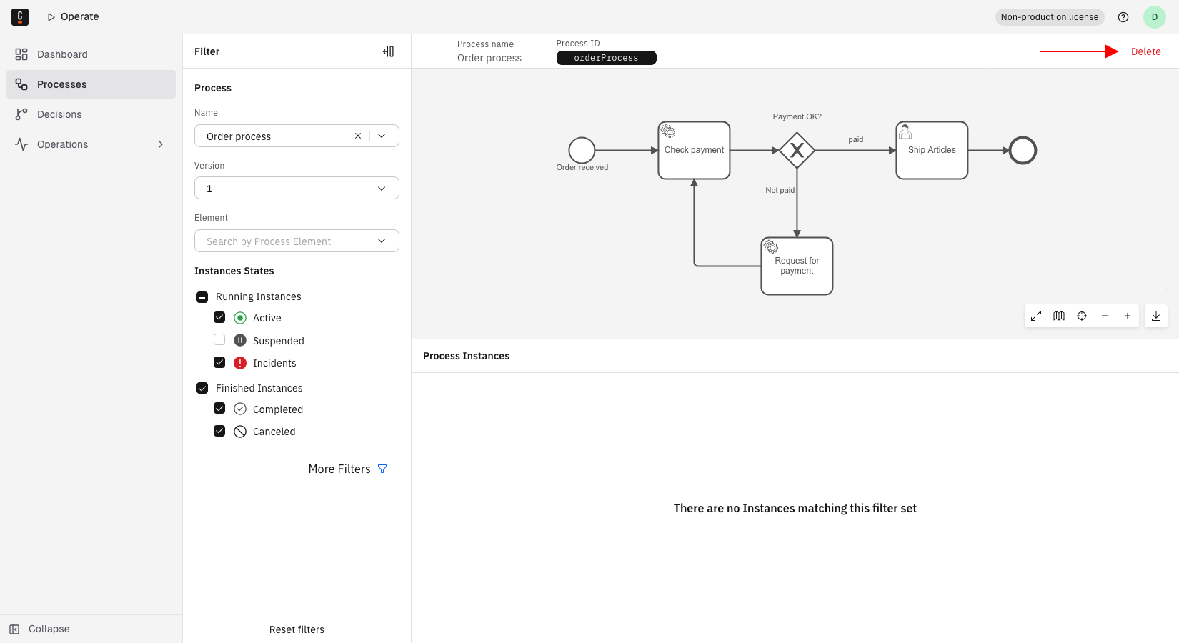 The Processes page for a selected process, with an arrow pointing at the Delete link next to the Process ID.
