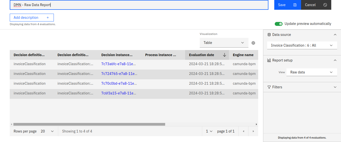 Decision Raw Data Table in Camunda Optimize