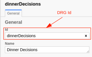 Decision Requirements Graph Id