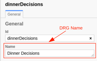 Decision Requirements Graph Name