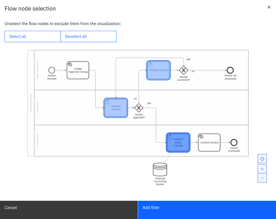 Specifying which nodes are included in the report