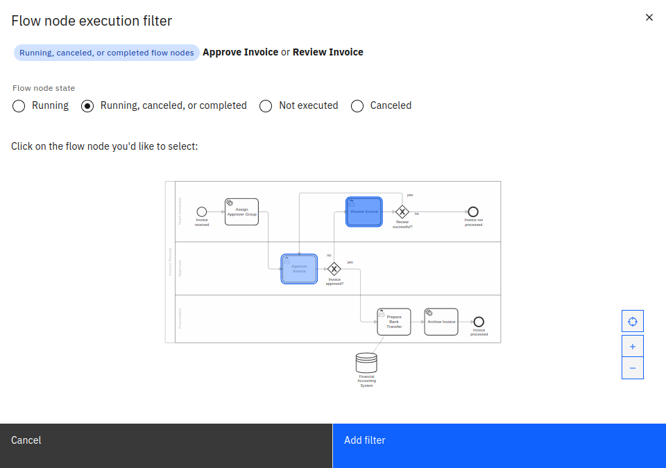 Flow node filter in Camunda Optimize