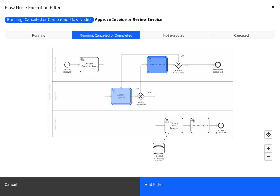 Flow node filter in Camunda Optimize