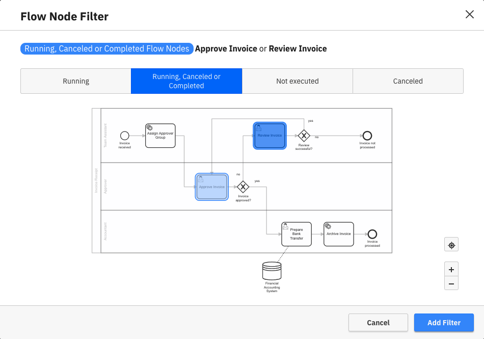Flow node filter in Camunda Optimize