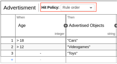 Hit Policy Rule Order