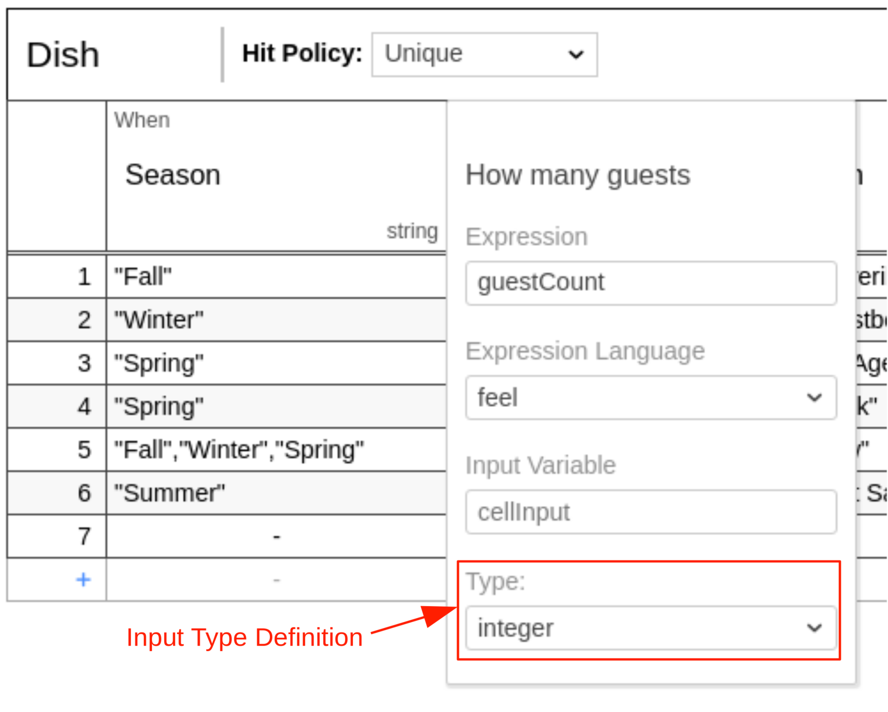 Input Type Definition