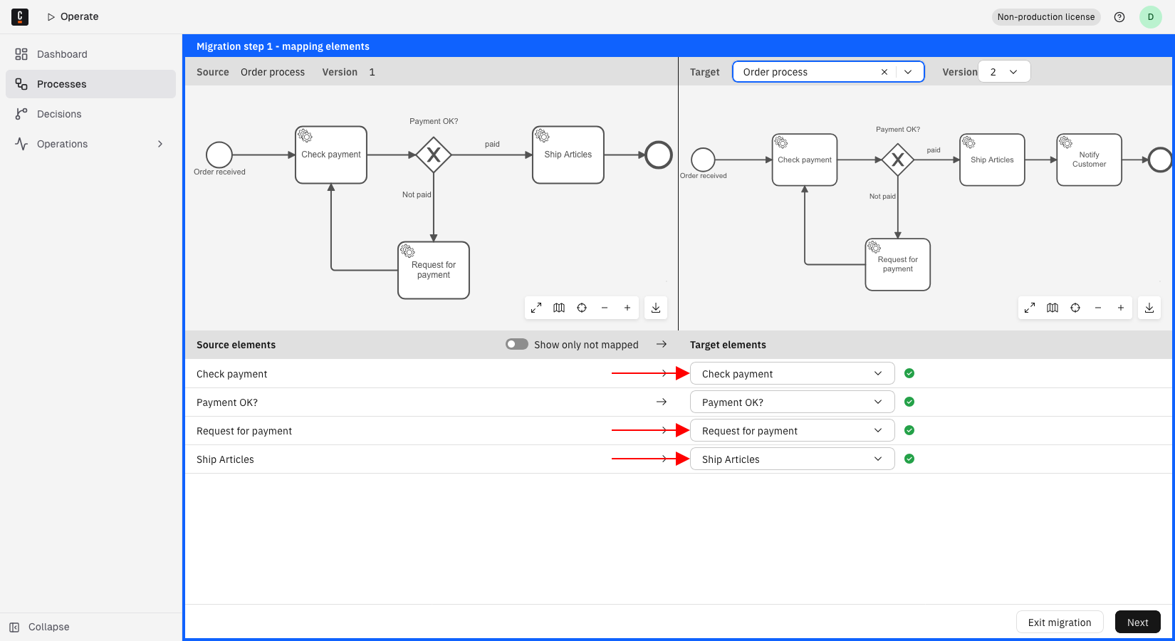 The migration view showing the source and target process diagrams at the top, and the source-to-target element mapping table below.