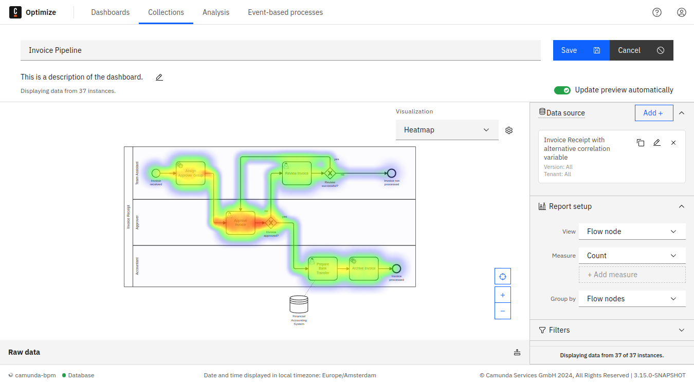 heatmap example