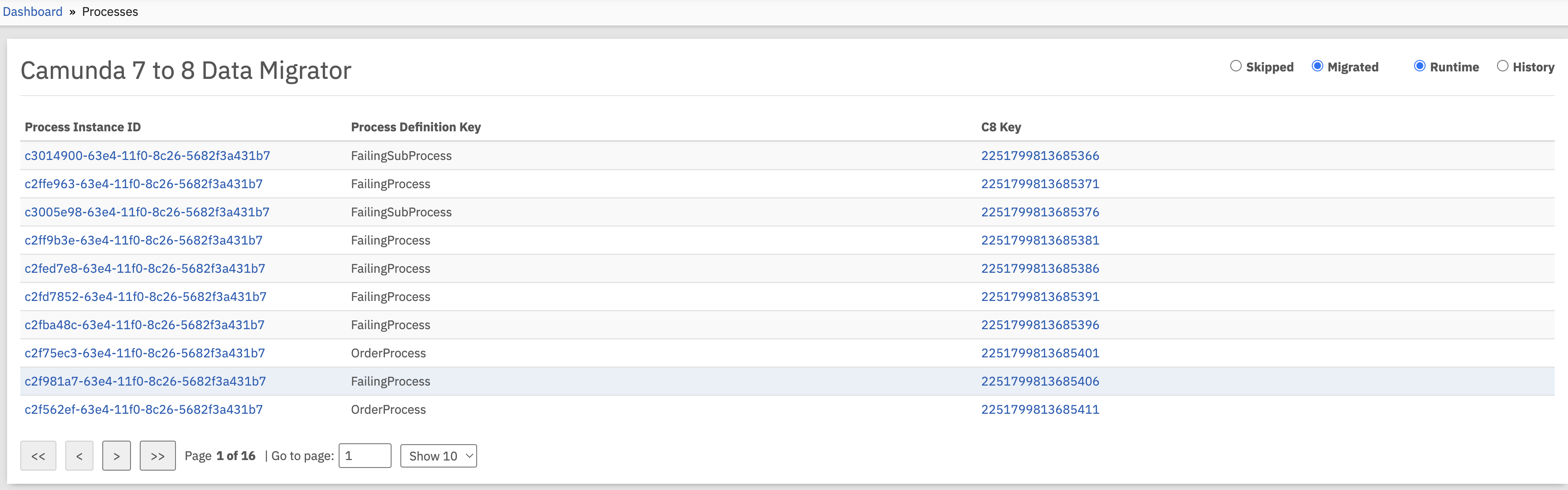 Runtime Migrated Instances