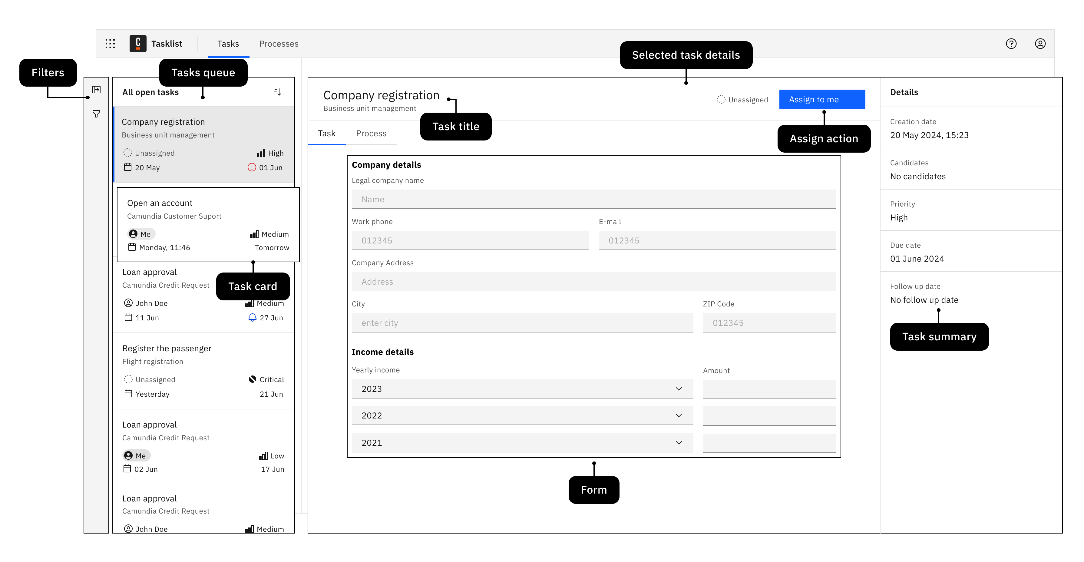 Task details page in Tasklist