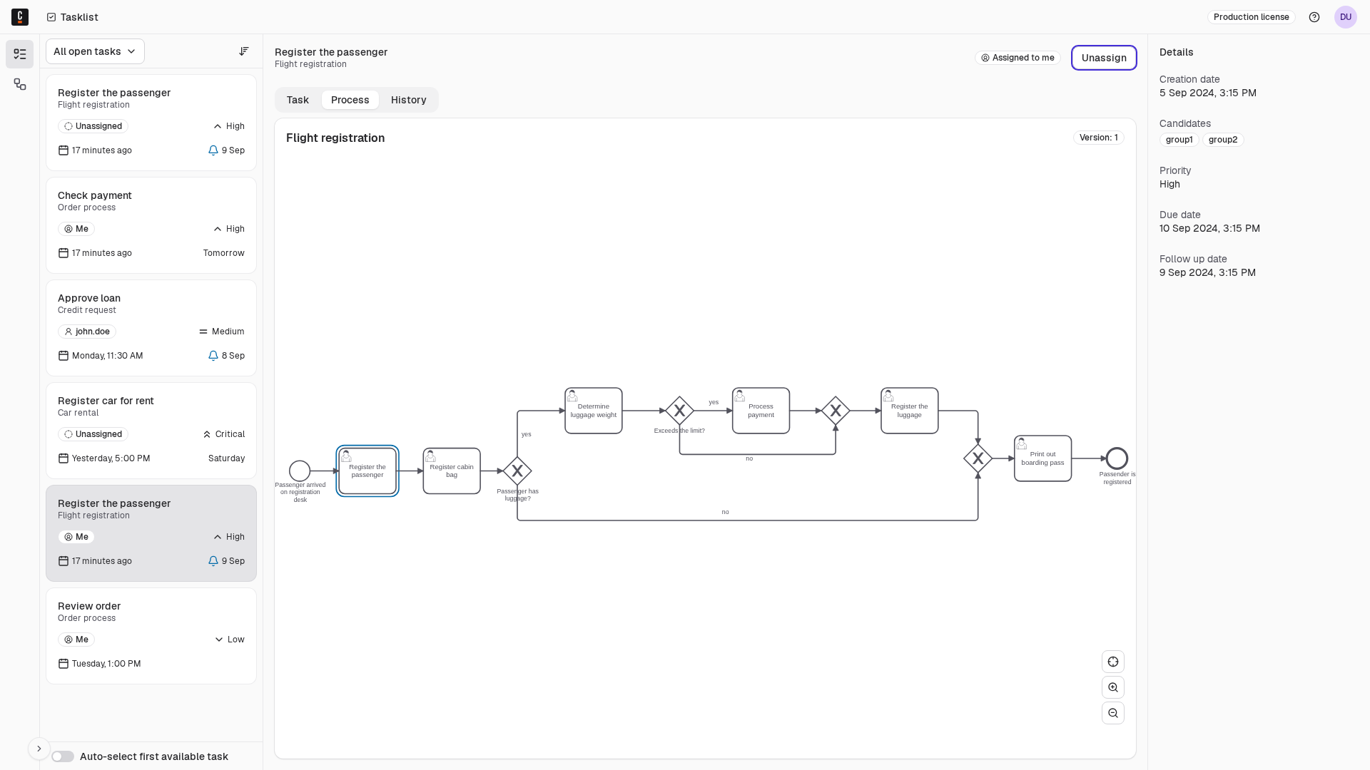 tasklist-process-diagram