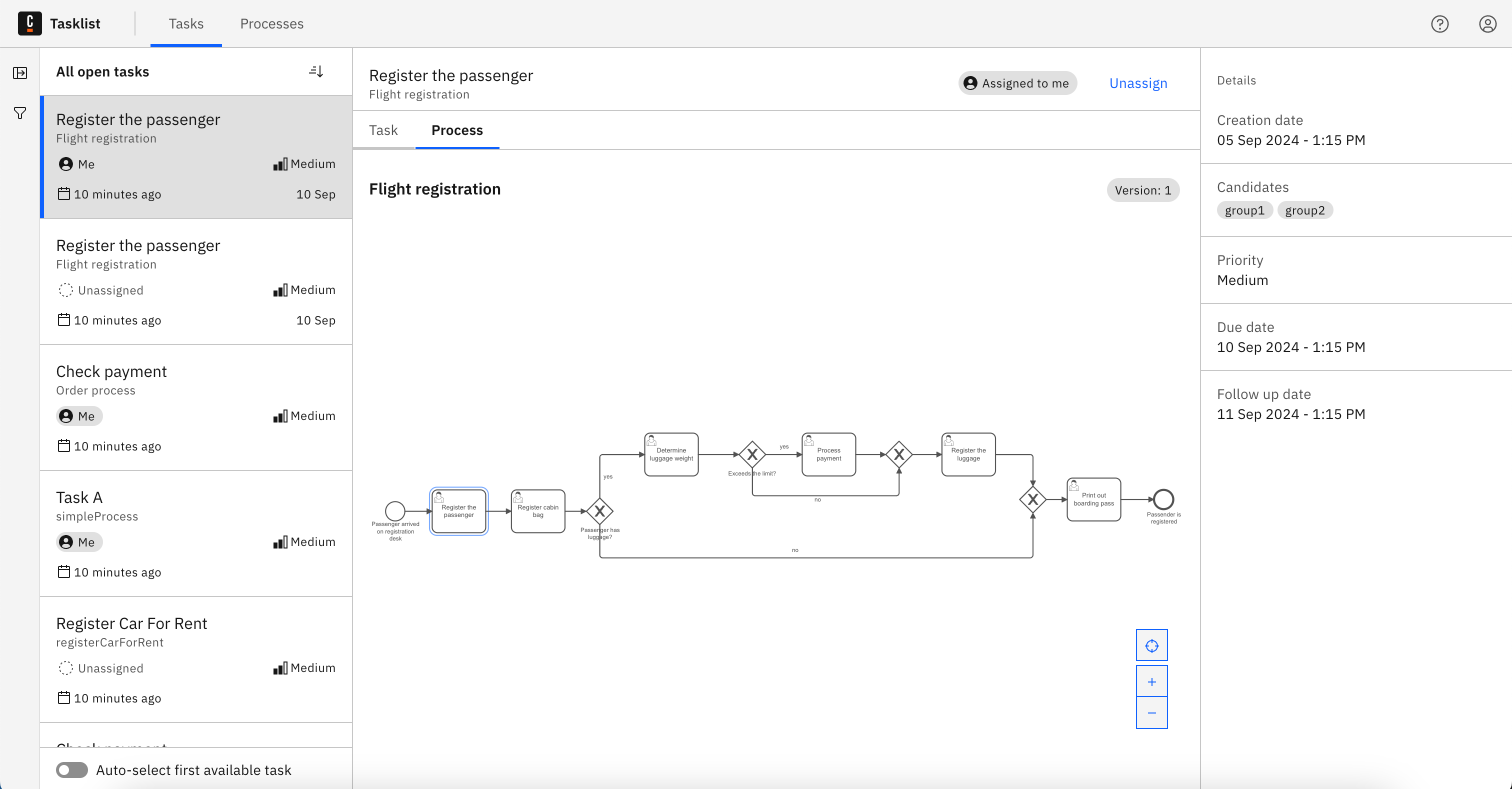 tasklist-process-diagram