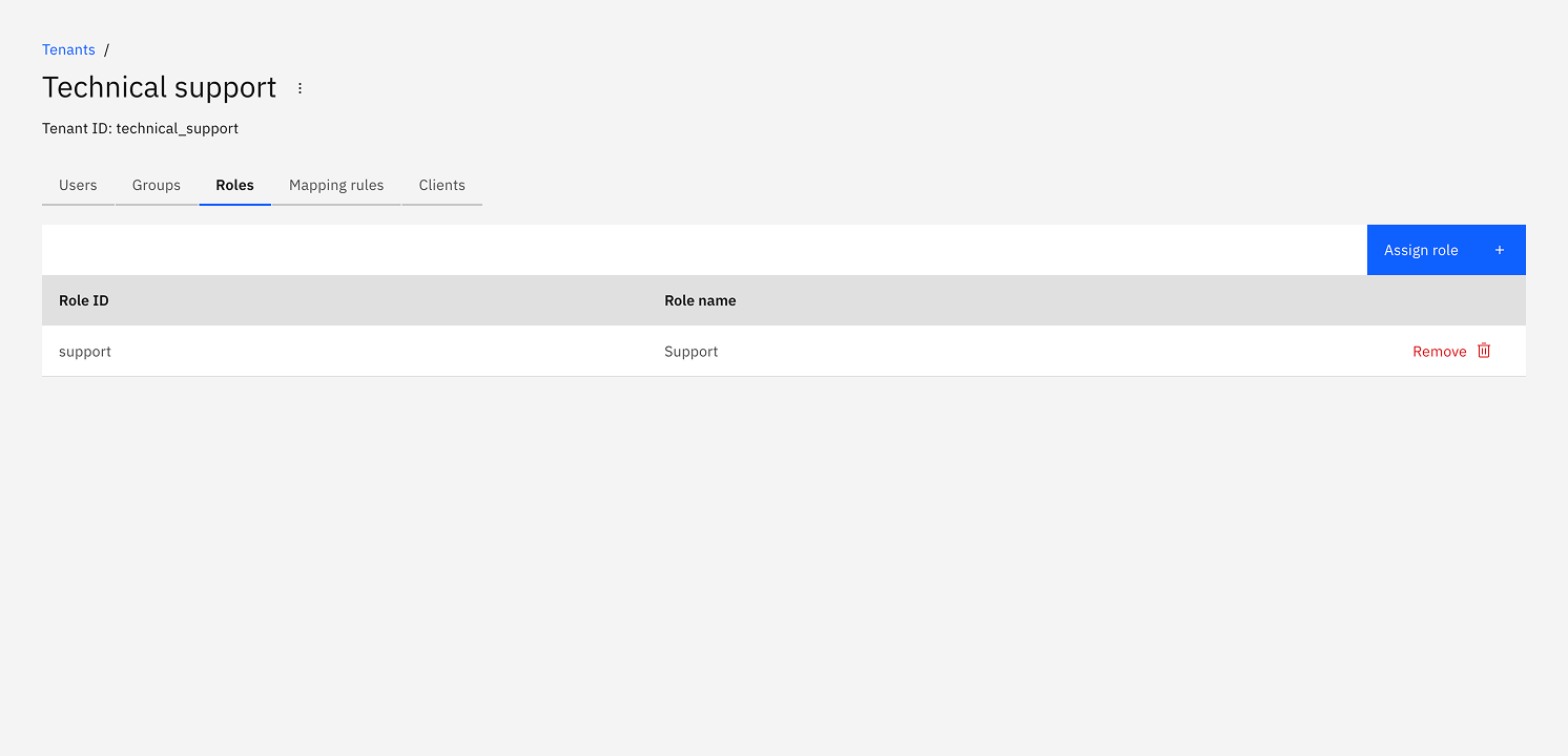 tenant-management-assigned-roles