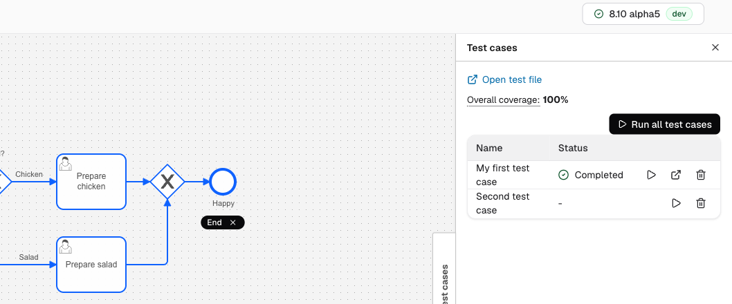 Test coverage indicator