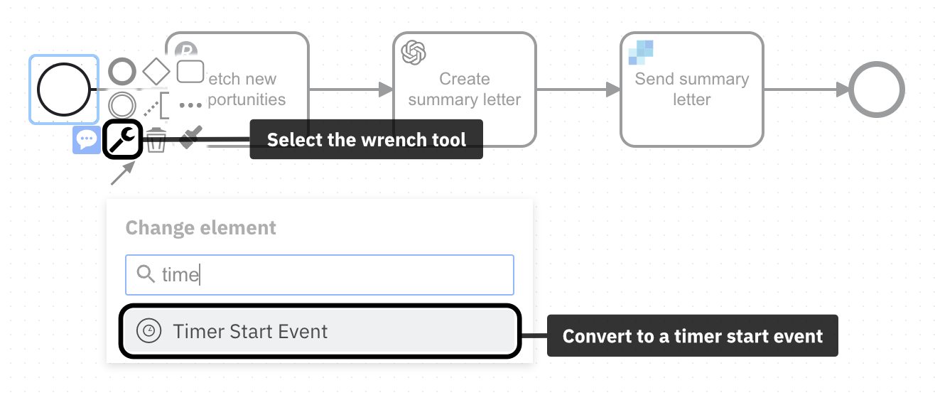 Converting the start event to a timer start event