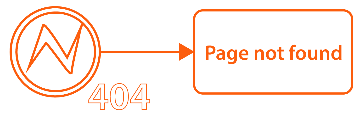A BPMN diagram with an error start event labeled 404 leading to a task named Page not found.